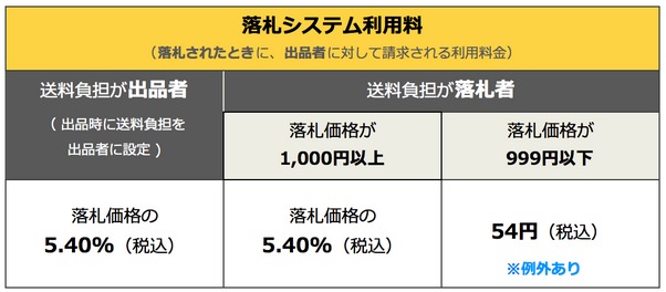 f:id:dougacc:20150215140705j:plain f:id:dougacc:20150215140705j:plain