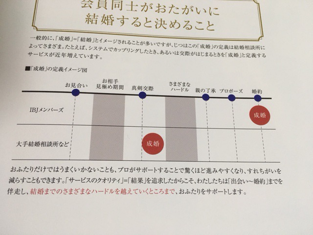 f:id:dougacc:20170720213054j:plain f:id:dougacc:20170720213054j:plain