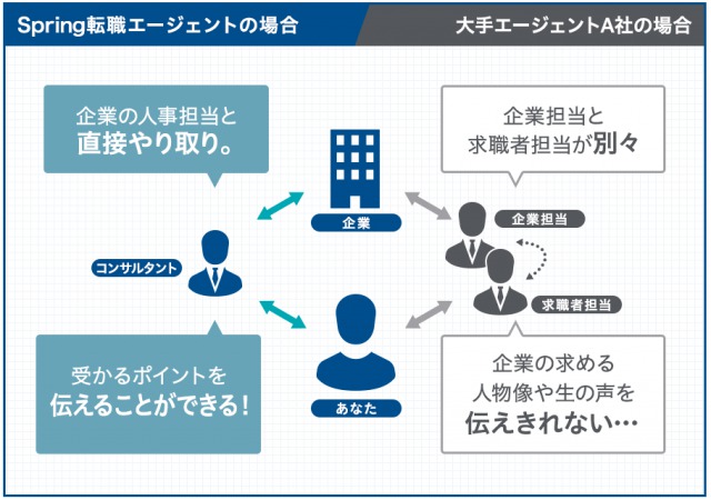 f:id:dougacc:20170914201431j:plain f:id:dougacc:20170914201431j:plain