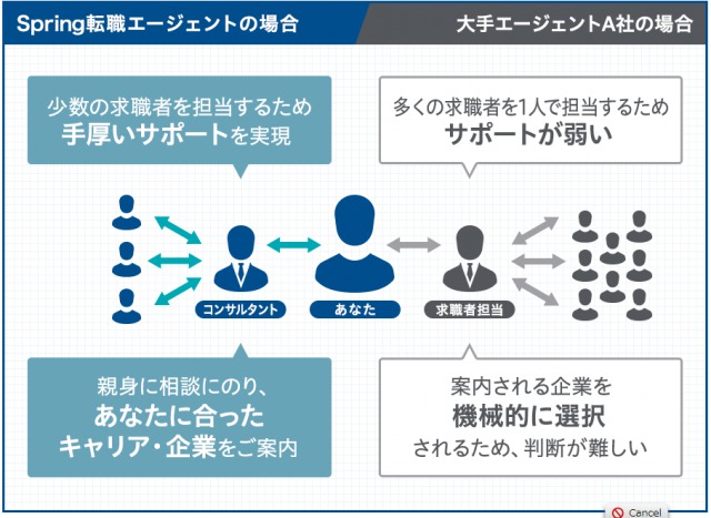 f:id:dougacc:20170914201450j:plain f:id:dougacc:20170914201450j:plain