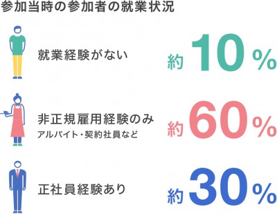 f:id:dougacc:20171205201711j:plain f:id:dougacc:20171205201711j:plain