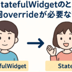 なんで setState を使うときは @override を3回も書くの？